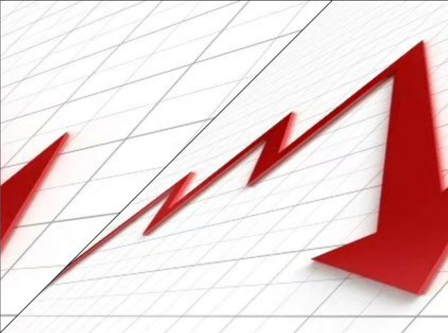 Interest Rate Cuts